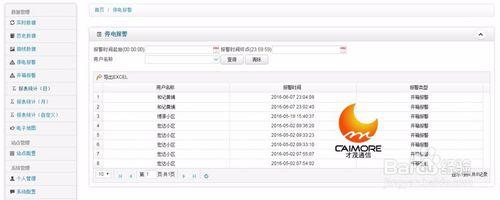 基於GPRS DTU蒸汽熱網遠端監控系統方案