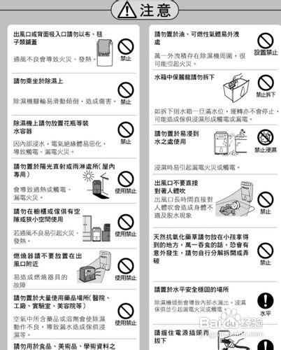 【說明書】三菱MJ-E180VX-TW除溼機(1)