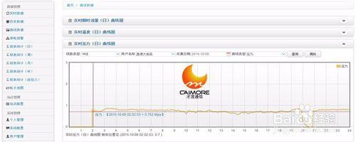 基於GPRS DTU蒸汽熱網遠端監控系統方案