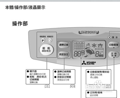 【說明書】三菱MJ-E180VX-TW除溼機(1)