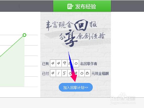 怎麼自薦?全勤經驗自薦的方法