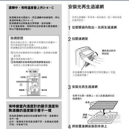 【說明書】三菱MJ-E180VX-TW除溼機(1)