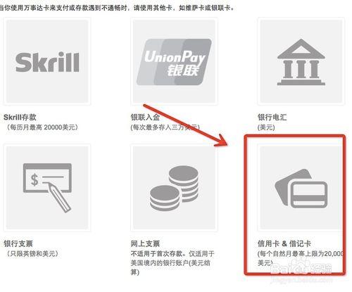 FXCM福匯如何使用信用卡入金？