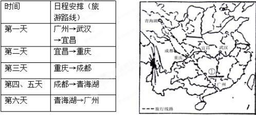 在朋友圈晒照片要注意不要發這些照片