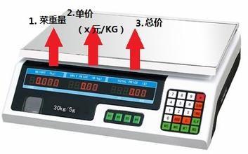 電子計重秤的使用方法