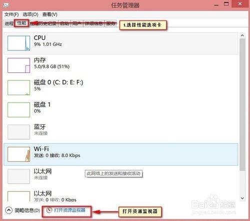 win8資料夾或檔案被佔用無法刪除怎麼辦？