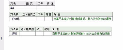 如何易語言寫類/類模組