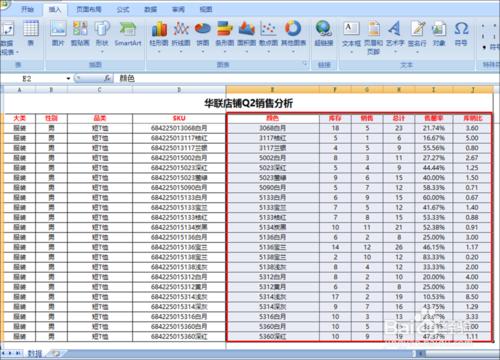 Excel表格裡怎樣添做圖表資料分析