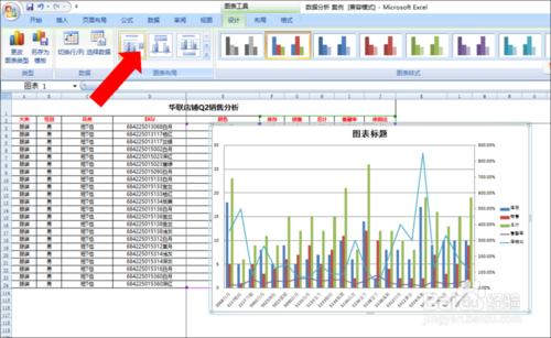 Excel表格裡怎樣添做圖表資料分析