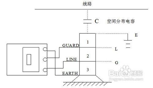 教你快速上手HT2550絕緣電阻測試儀