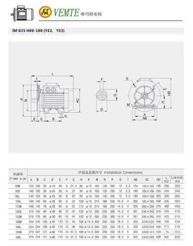 三相非同步電機外形圖紙與安裝尺寸