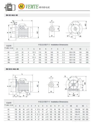 三相非同步電機外形圖紙與安裝尺寸