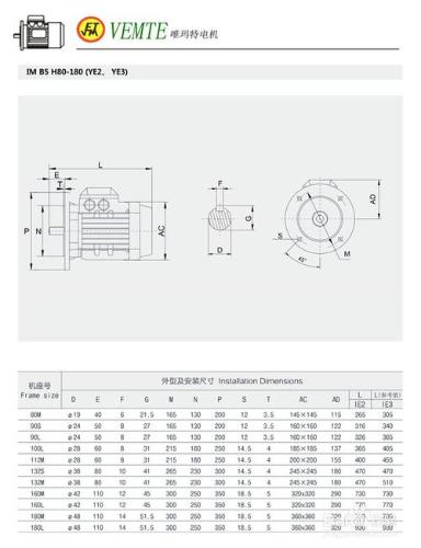 三相非同步電機外形圖紙與安裝尺寸