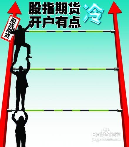 趨勢跟蹤交易策略的五種虧損原因及解決之道