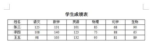 WPS文字中表格的資料如何計算