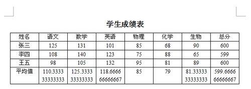 WPS文字中表格的資料如何計算