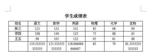 WPS文字中表格的資料如何計算