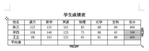 WPS文字中表格的資料如何計算