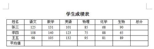 WPS文字中表格的資料如何計算