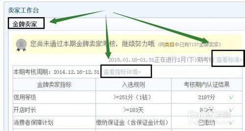 怎麼及時關注淘寶店鋪金牌賣家考核標準