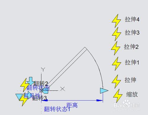 CAD夾點有什麼作用？