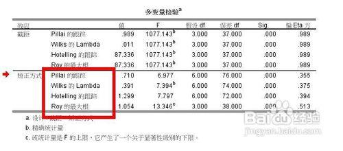 spss多元方差分析的操作方法和結果分析