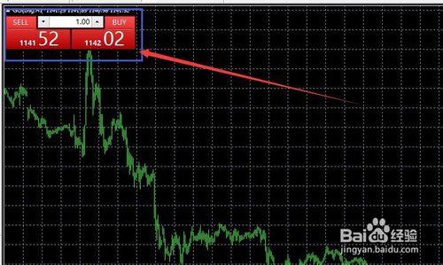 堅固金業如何在MT4開通使用和取消單擊交易