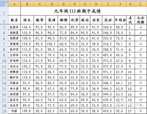 EXCEL2007中怎樣用檢視儲存多個列印頁面