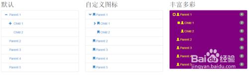 bootstrap treeview控制元件使用詳解