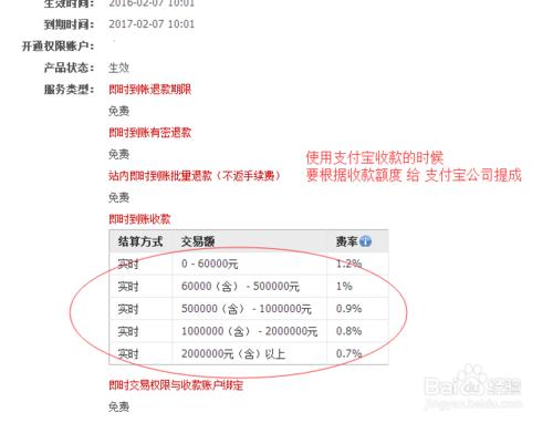 支付寶技術介紹和獲取功能包。