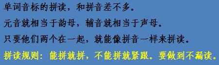 如何用音標學習拼讀英語單詞？