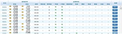 2013火車票網上訂票官網圖解火車票網上訂票流程