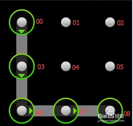 如何破解Android手機的圖形鎖