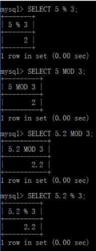 圖解MySQL資料庫之數值運算子與函式