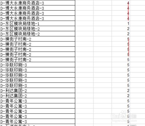 怎樣用countif函式統計重複項