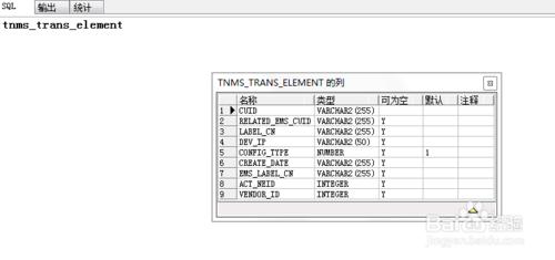 PL/SQL Developer如何查看錶結構