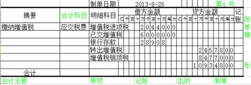 13年增值稅的賬務處理