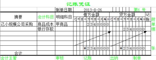 13年增值稅的賬務處理