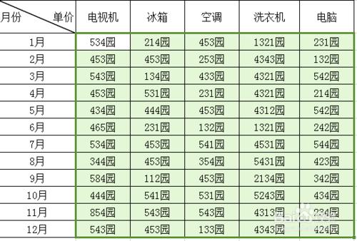 Excel中怎麼快速輸入時間日期以及設定尾標