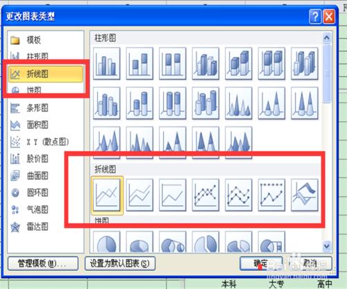 Excel中如何在柱狀圖中新增百分比的折線圖