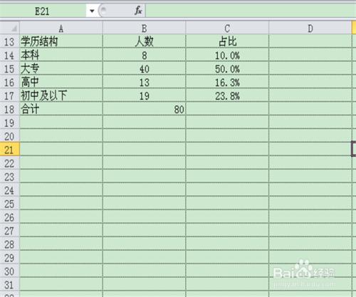 Excel中如何在柱狀圖中新增百分比的折線圖