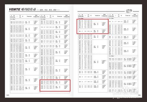 R37減速機減速比以及尺寸圖紙