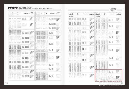 R37減速機減速比以及尺寸圖紙