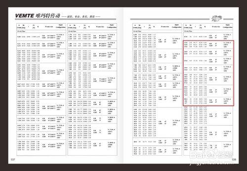 R37減速機減速比以及尺寸圖紙