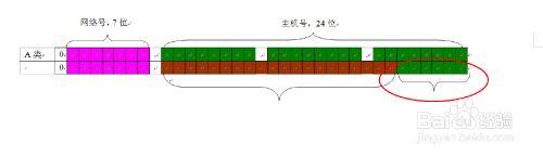 Word中如何微調圖形影象的位置