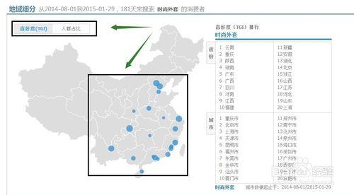 正確運用淘寶指數為店鋪提升運營效果