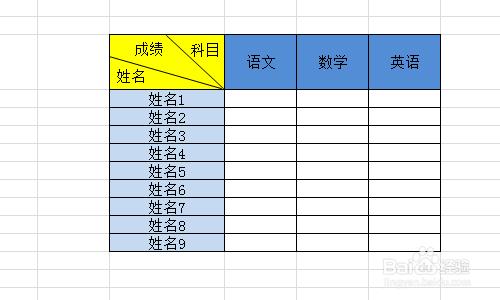 Excel怎樣設定多條斜線，怎樣設定多斜線表頭