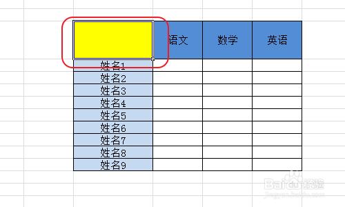 Excel怎樣設定多條斜線，怎樣設定多斜線表頭