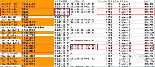 如何查詢百度推廣中惡意點選IP？