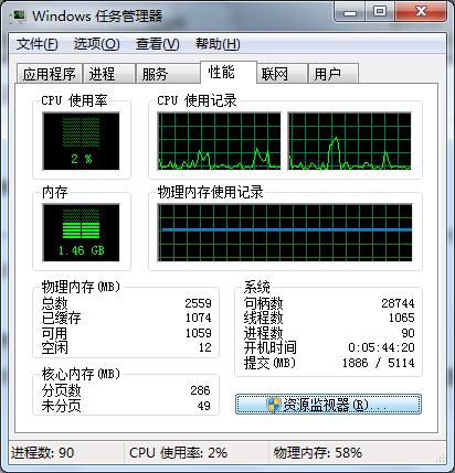 怎樣診斷是誰在佔用我的系統資源